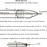 Fish Whistle Nail Knot Tool