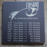 Bead Chart Coaster