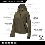 Women’s AllClima 3L Rain Jacket