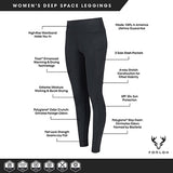 Women's Technical Legging