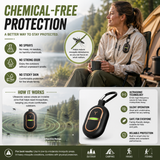 LITEGUEST USB Clip-On Mosquito Repellent – Outdoor Protection