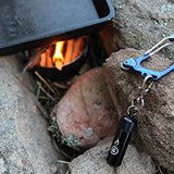 Firebiner (Specialty Versions)