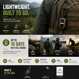 LITEGUEST USB Clip-On Mosquito Repellent – Outdoor Protection