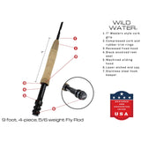 CNC Fly Reel Fly Fishing Kit, 5/6wt Rod | 9ft | 4-piece | Wild Water Fly Fishing