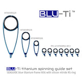 Seaguide Blu-Ti titanium spinning guide set, blue frame rings with black insert