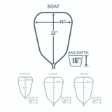 Boat Net