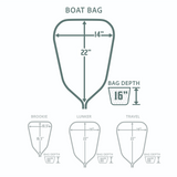 Replacement Rubber Net Bags