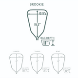 Brookie Net