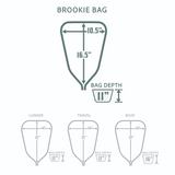 Replacement Rubber Net Bags