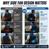 LITEGUEST 360° Side Fan Cooling Vest | Outdoor Summer Gear