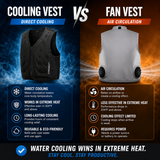 LITEGUEST Water Cooling Vest | Battery-Free Cooling for Outdoor Activities
