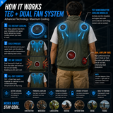 LITEGUEST TEC Cooling Fan Vest | Active Cooling with Dual Fans