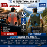 LITEGUEST TEC Cooling Fan Vest | Active Cooling with Dual Fans