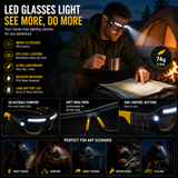 LITEGUEST Clip-On LED Cycling Glasses Light