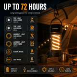 LITEGUEST Portable Camping Lantern – Rechargeable LED Tent Light