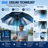 LITEGUEST Cooling Fan Umbrella | Mist Spray & UPF50+ Protection