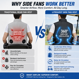LITEGUEST Packable Side Fan Cooling Vest | Lightweight Travel Cooling