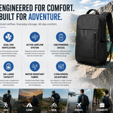 LITEGUEST AirFlow Cooling Backpack 20L | Dual Fan Ventilated Backpack