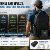 LITEGUEST AirFlow Cooling Backpack 20L | Dual Fan Ventilated Backpack