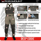 DEEP EDDY Breathable Chest Wader