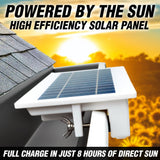 EZ Solar Home Security Floodlight - Gutter Mounted