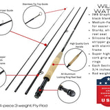 Euro Nymphing Fly Fishing Kit, 3wt Euro Nymphing Rod | 10ft | 4-piece | Wild Water Fly Fishing