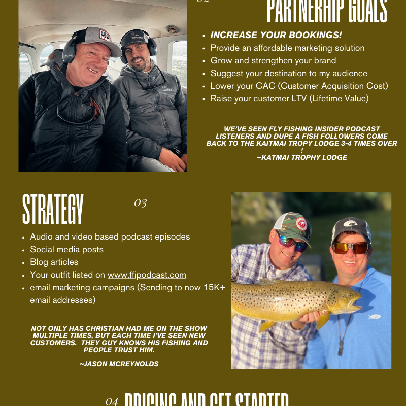 Fly Fishing Marketing Package