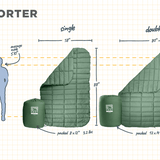 Comforter