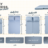 The Dually