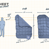 Top Sheet