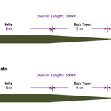 Moonlit Floating Intermediate Sink Tip S1 Fly Line