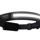 ACTIV 1000 LED Headlamp