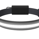 ACTIV 1000 LED Headlamp