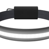 ACTIV 520 LED Headlamp