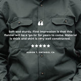 Lined Yukon Flannel Shirt Jacket, Olive