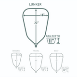 Lunker Net Package