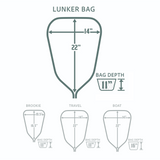 Replacement Rubber Net Bags