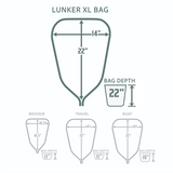 Replacement Rubber Net Bags