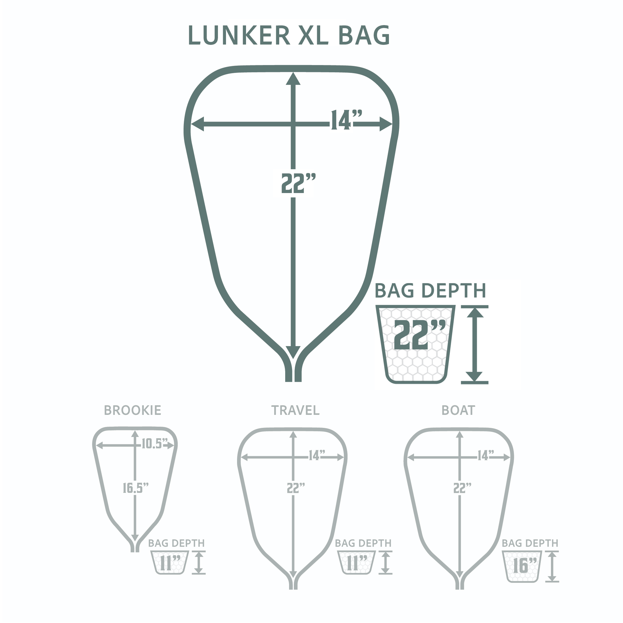 Replacement Rubber Net Bags