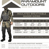 SUMMIT Insulated Breathable Camo Wader 1600g
