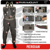 MERIDIAN Chest Wader
