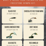 The 12-Piece Tailwater Nymph Kit