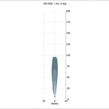 CLD-453-1 - 1010p5 Curve - Red Wide sym 12-48v