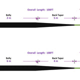 Moonlit Floating Fast Sink Tip S5 Fly Line