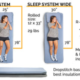 Hest Sleep System