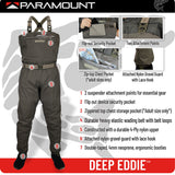 STONEFLY Breathable Fishing Chest Waders