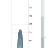 0606 Lens/Bezel Kit Spot Yellow
