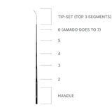 Tenkara Rod Replacement Parts