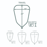 Travel Net