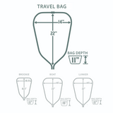 Replacement Rubber Net Bags